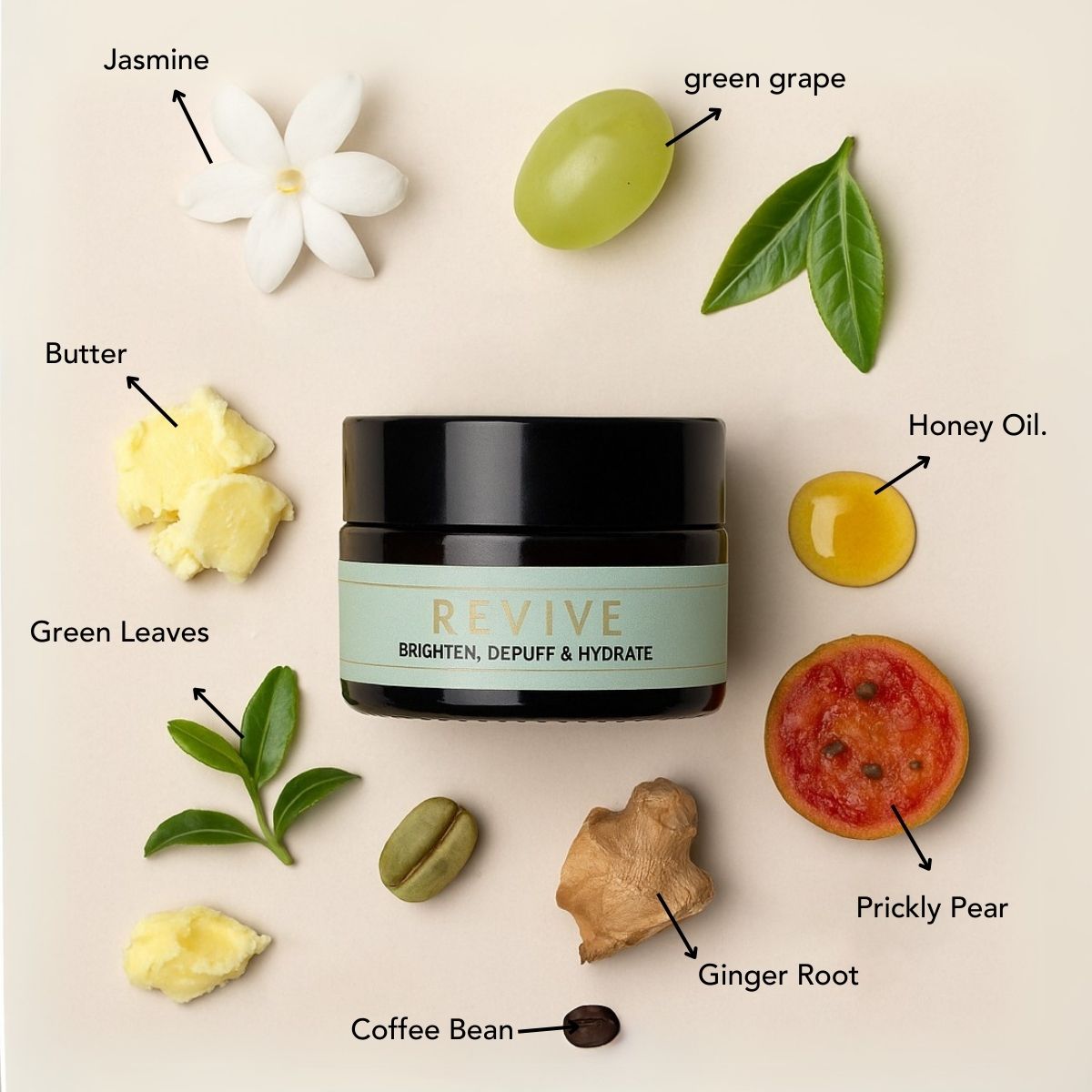 Revive - Under Eye Cream