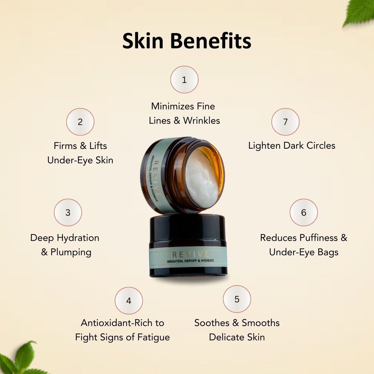 Revive - Under Eye Cream