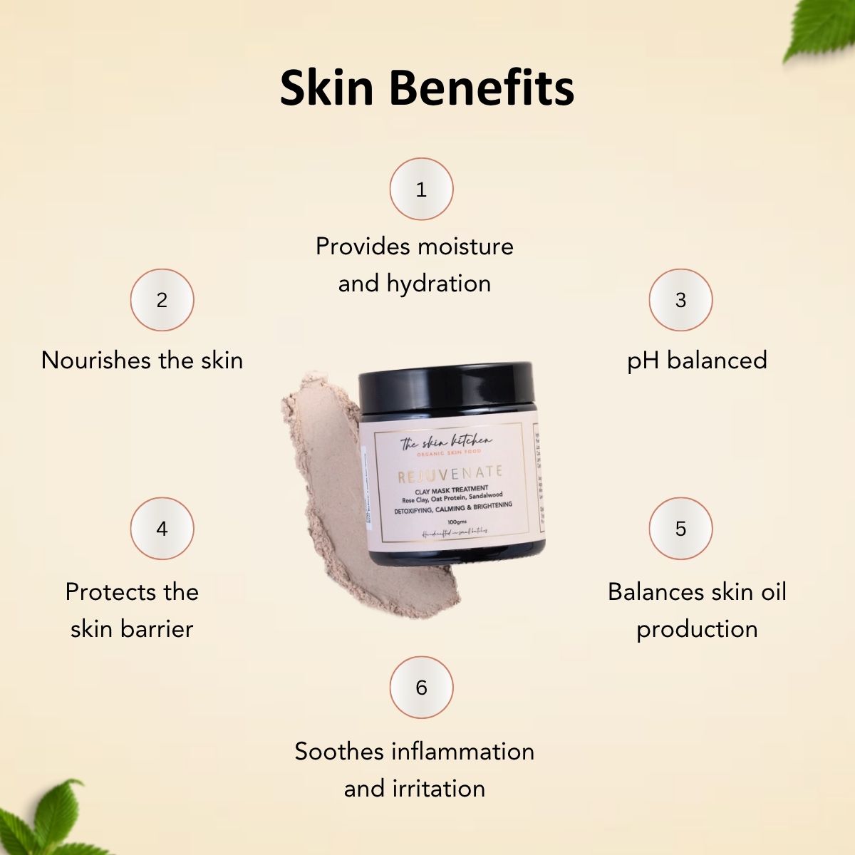 REJUVENATE Mask - Intensive Pore Detoxifying Clay Treatment for a Brighter Complexion