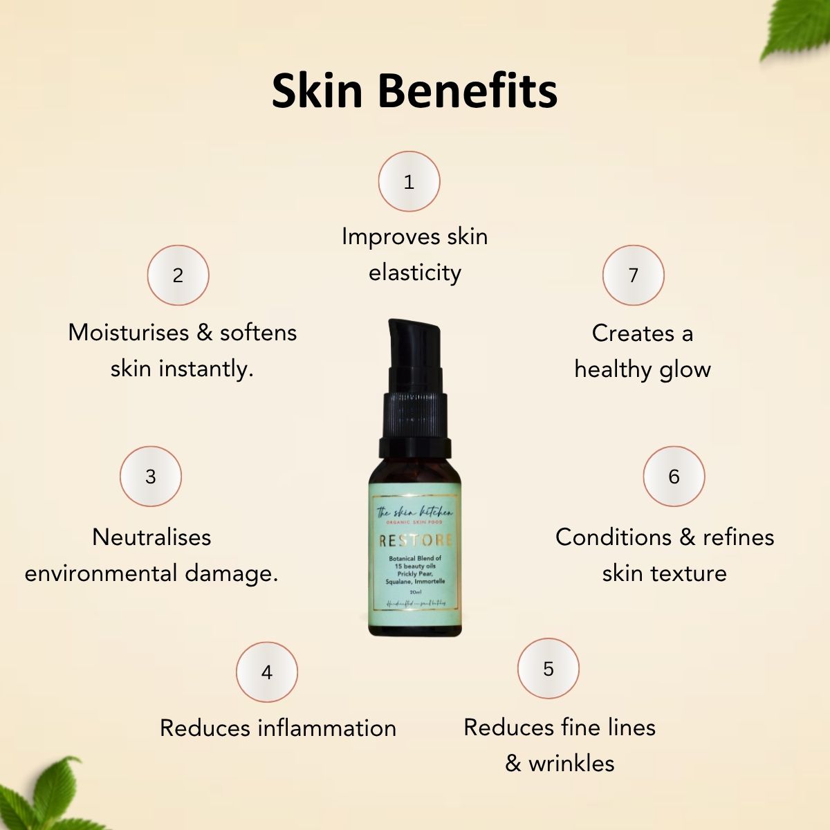 RESTORE Serum - Revitalizing Botanical Blend for Balanced, Youthful Skin