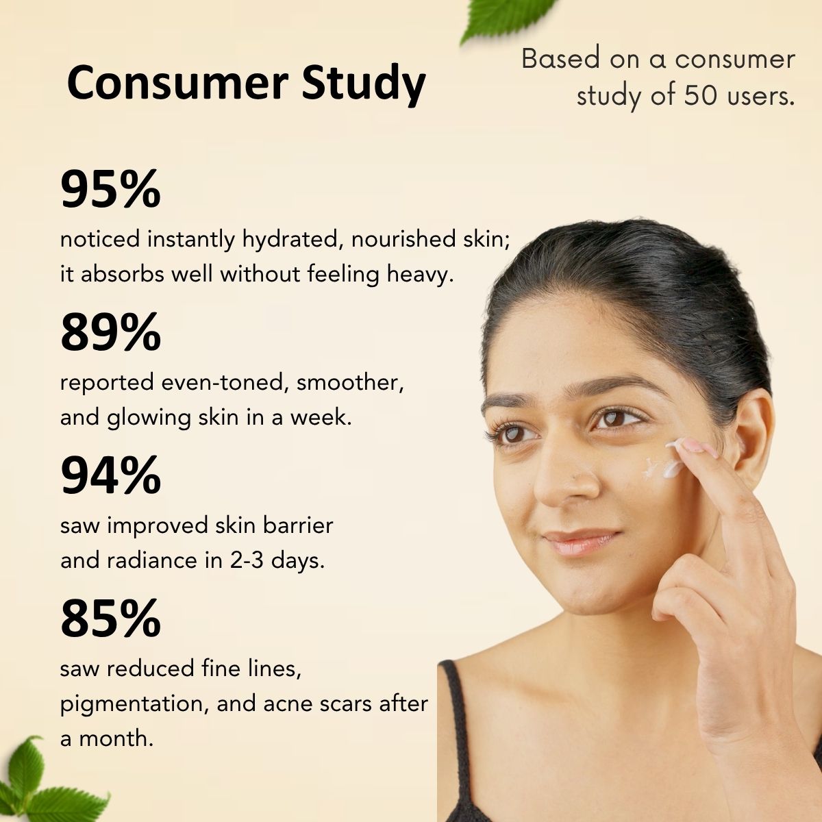 DAWN Moisturiser - Lightweight Hydration for Radiant Skin