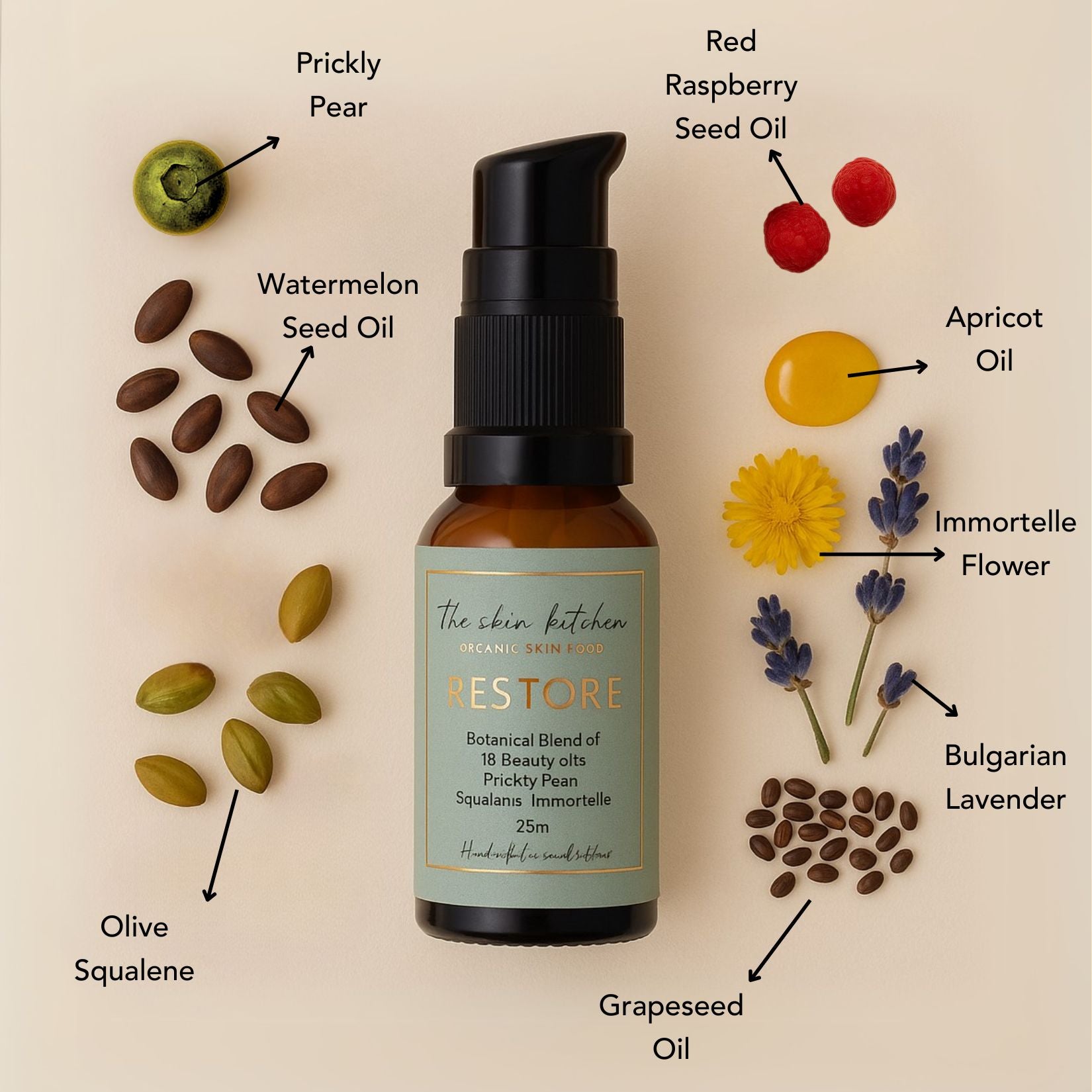 RESTORE Serum - Revitalizing Botanical Blend for Balanced, Youthful Skin